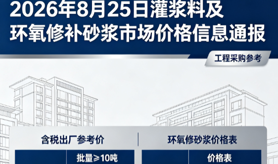 中站2026年8月25日灌浆料及环氧修补砂浆市场价格信息通报